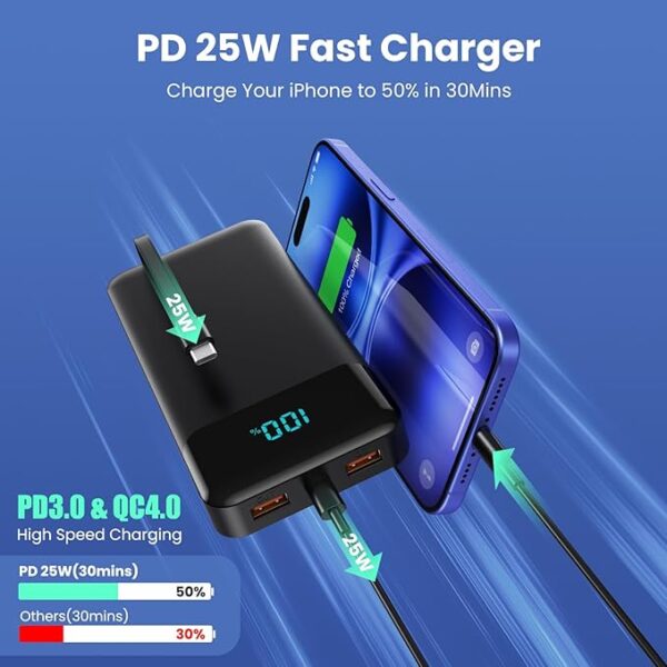 Portable Charger 40800mAh Power Bank - Image 3